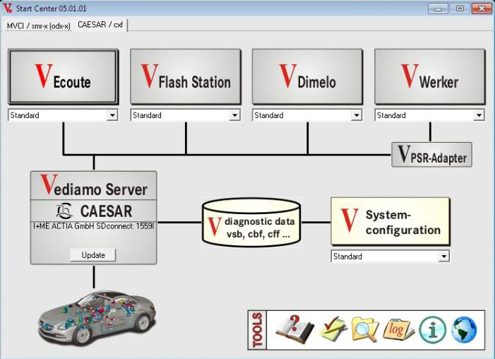 How to Find Vediamo & DTS Monaco CBF and SMR-D Folder