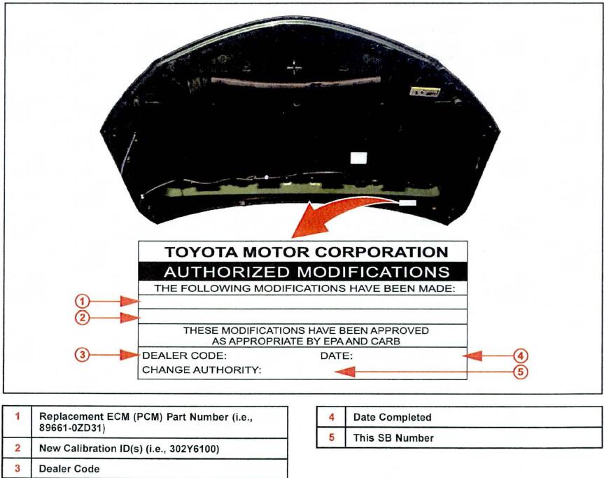 Toyota Corolla 2014 MIL “ON” DTC P2646 and/or P2658 Repair